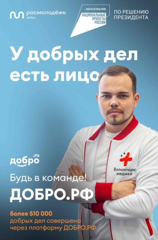5 декабря в России отметили День волонтера image 4