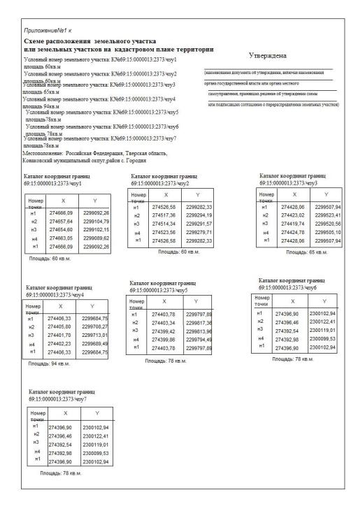 Cообщение о возможном установлении публичного сервитута image 1