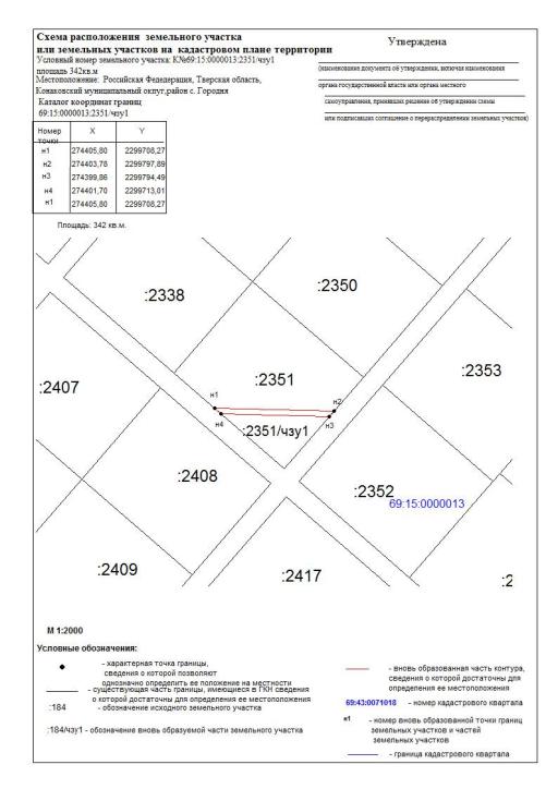 Cообщение о возможном установлении публичного сервитута image 4