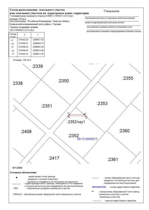 Cообщение о возможном установлении публичного сервитута image 5