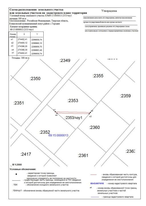 Cообщение о возможном установлении публичного сервитута image 6