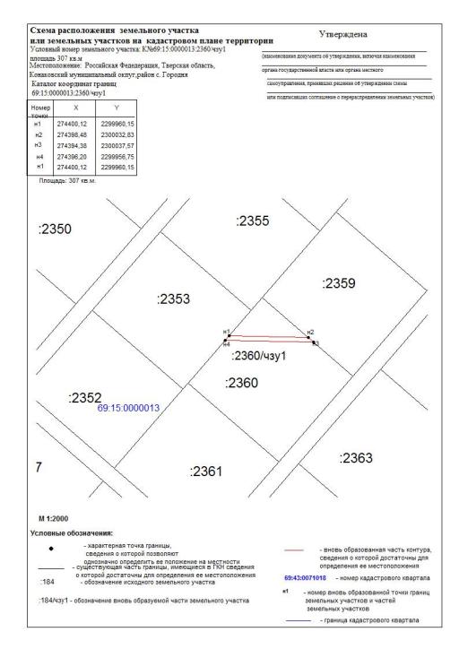 Cообщение о возможном установлении публичного сервитута image 7