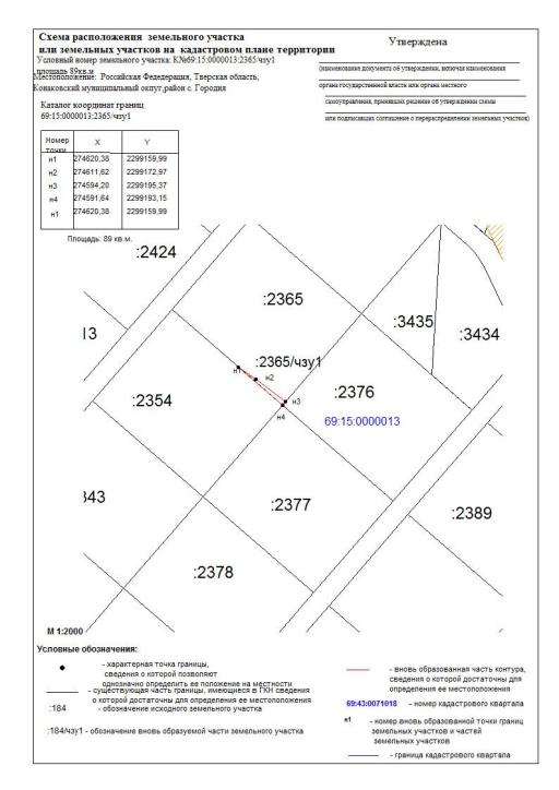 Cообщение о возможном установлении публичного сервитута image 8