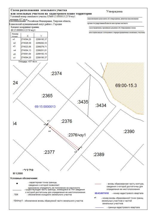 Cообщение о возможном установлении публичного сервитута image 9