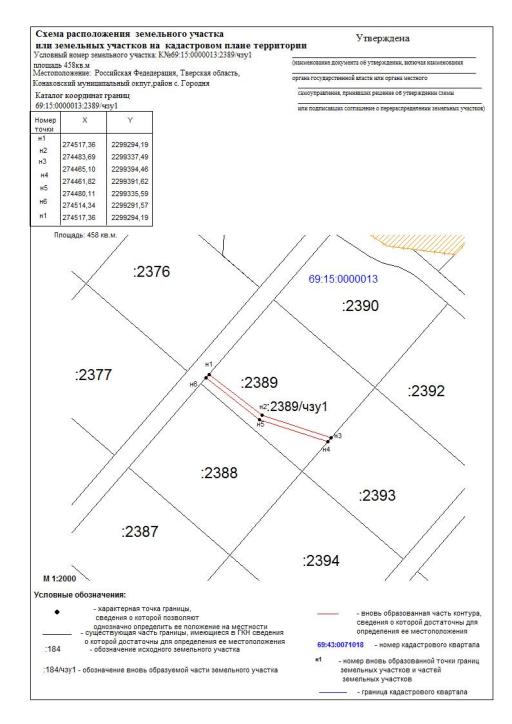 Cообщение о возможном установлении публичного сервитута image 10
