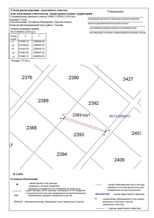 Cообщение о возможном установлении публичного сервитута image 11