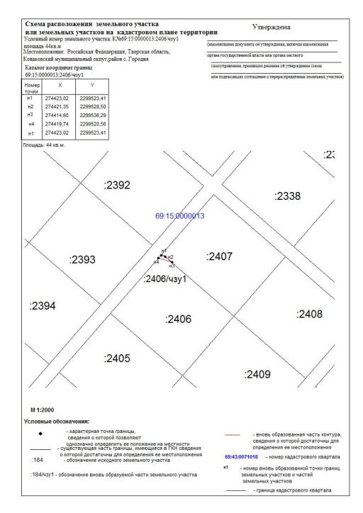Cообщение о возможном установлении публичного сервитута image 12