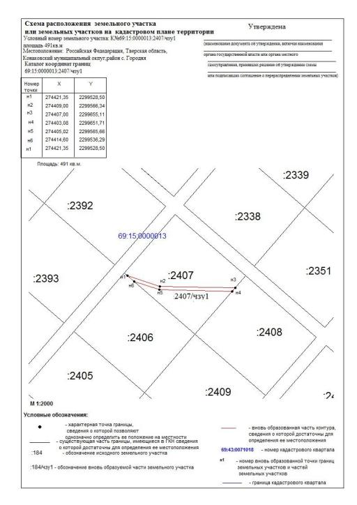 Cообщение о возможном установлении публичного сервитута image 13