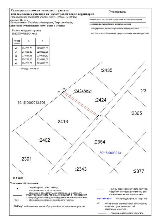 Cообщение о возможном установлении публичного сервитута image 15