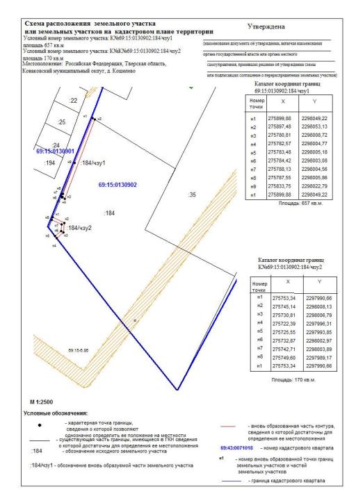 Cообщение о возможном установлении публичного сервитута image 16