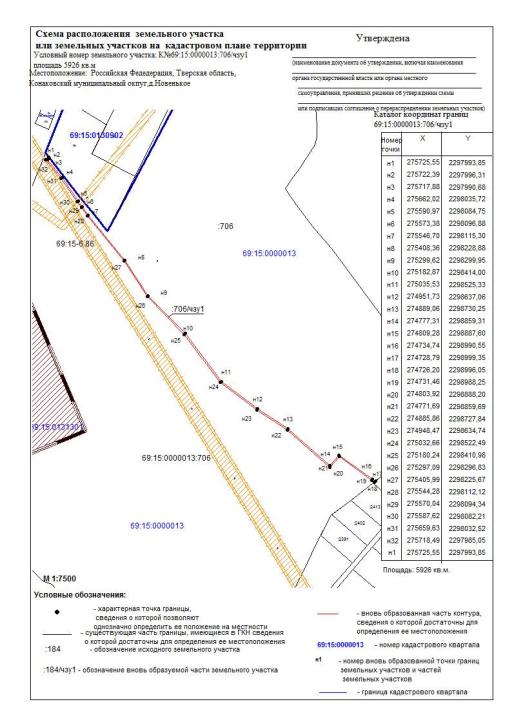 Cообщение о возможном установлении публичного сервитута image 17