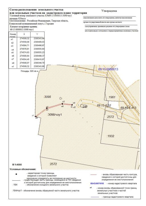 Cообщение о возможном установлении публичного сервитута image 3