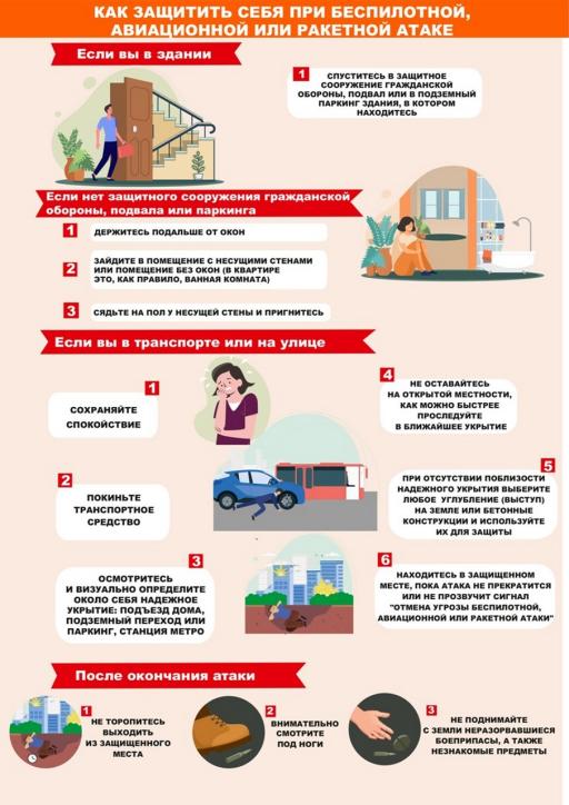 Памятки по действиям населения при возникновении опасности image 1