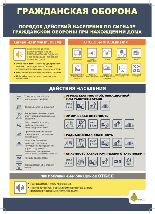 Памятки по действиям населения при возникновении опасности image 2