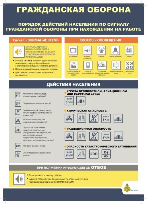 Памятки по действиям населения при возникновении опасности image 3