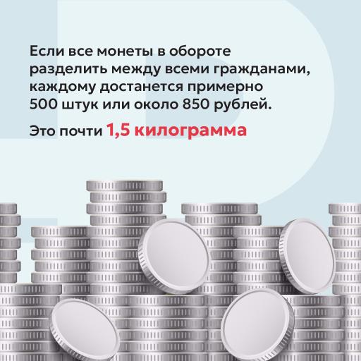 Тверичан приглашают на «Монетную неделю» image 2