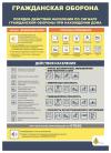 Памятки по действиям населения при возникновении опасности image 2